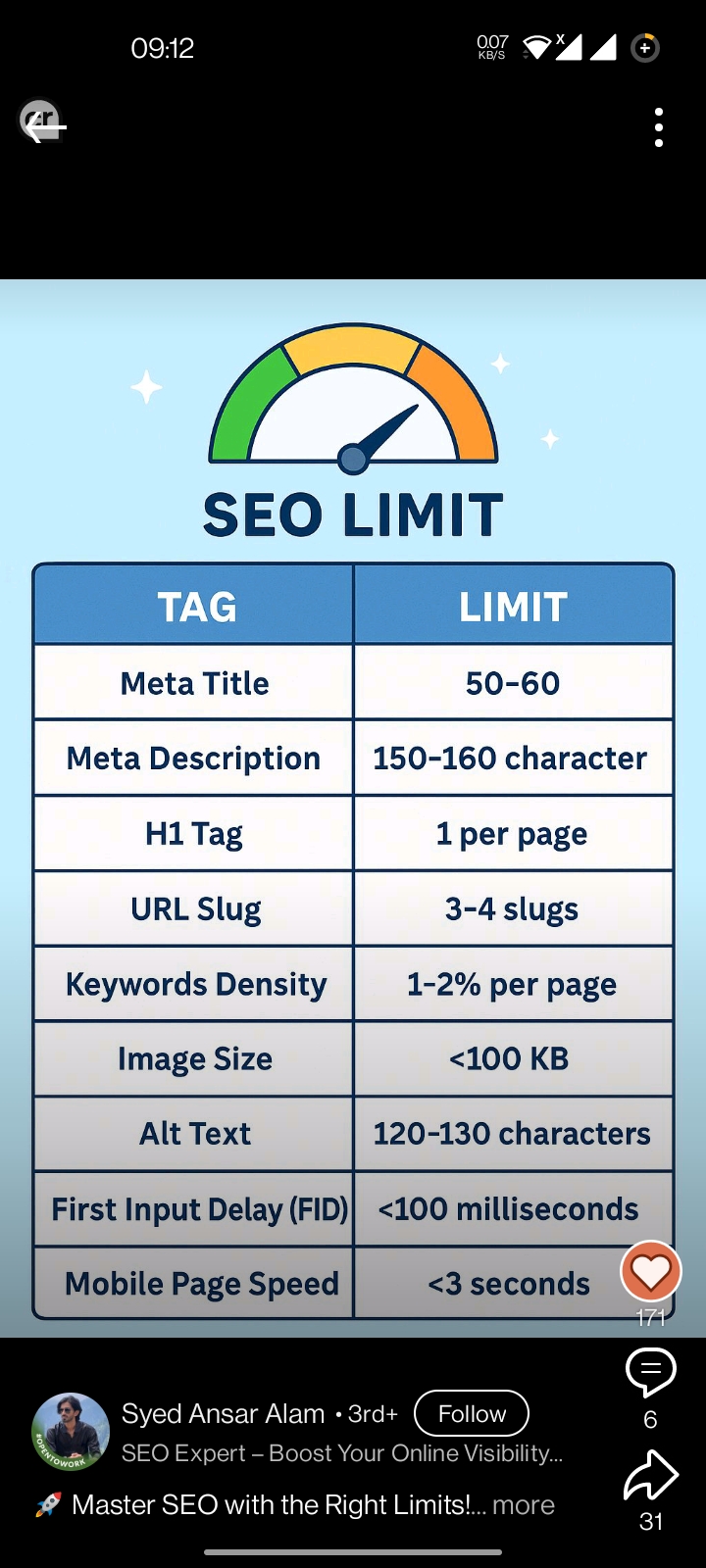 Full stack web development